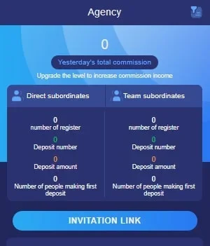 Promotion Program On The Gaming Platform